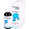 PERMETHRIN-BIOMO Solution 0.5%, 200 ml