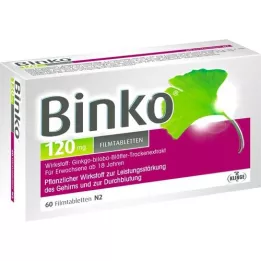 BINKO 120 mg film -coated tablets, 60 pcs