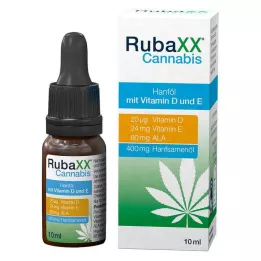 RUBAXX Cannabis oral drops, 10 ml
