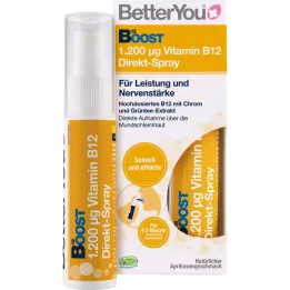 BETTERYOU Vitamin B12 Instant Spray 25ml