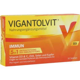 VIGANTOLVIT Immun film -coated tablets, 30 pcs